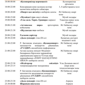 Фото: Ұлттық музей