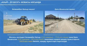 ҚАРМАҚШЫДА ЖОЛ ИНФРАҚҰРЫЛЫМЫ ҚАРҚЫНДЫ ДАМЫП КЕЛЕДІ