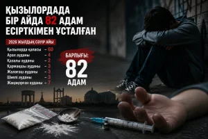 ҚЫЗЫЛОРДАДА БІР АЙДА 82 АДАМ ЕСІРТКІМЕН ҰСТАЛҒАН
