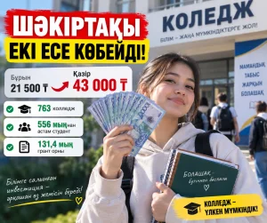 Фото: Opennews.kz ЖИ
