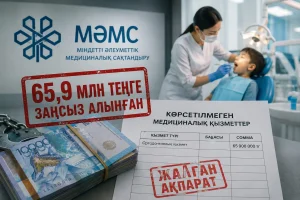 Фото: Opennews.kz ЖИ