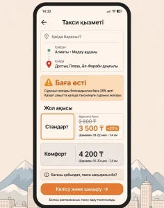 Фото: Opennews.kz ЖИ