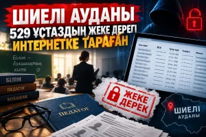 Фото: Opennews.kz ЖИ